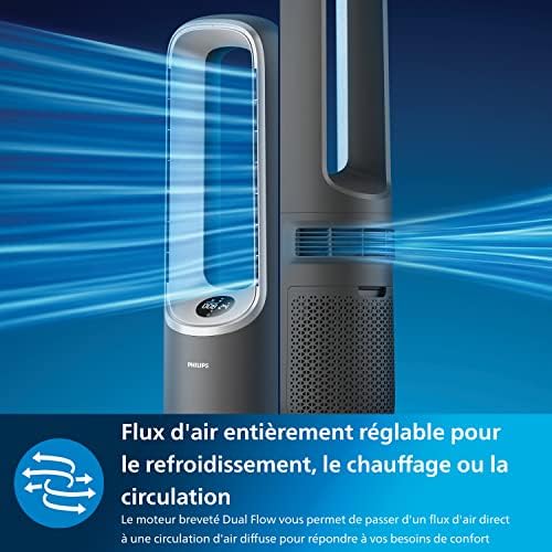 Vue 6 de Philips Air Performer En