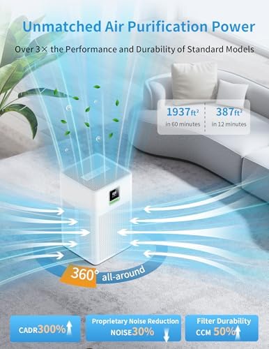 Vue 3 de Purificateur Dair Intelligent Avec
