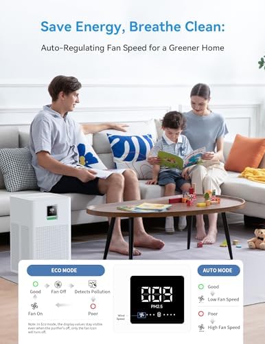 Vue 4 de Purificateur Dair Intelligent Avec