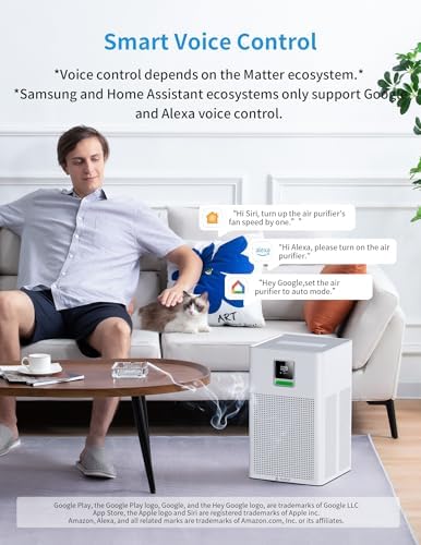 Vue 5 de Purificateur Dair Intelligent Avec