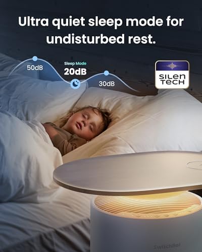 Vue 7 de Switchbot Purificateur Dair Avec