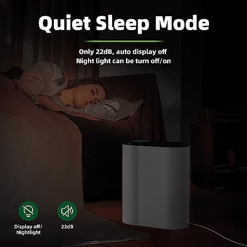 Vue 4 de Conopu Purificateur Dair Chambre