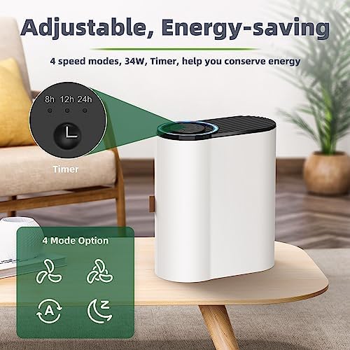 Vue 5 de Conopu Purificateur Dair Chambre