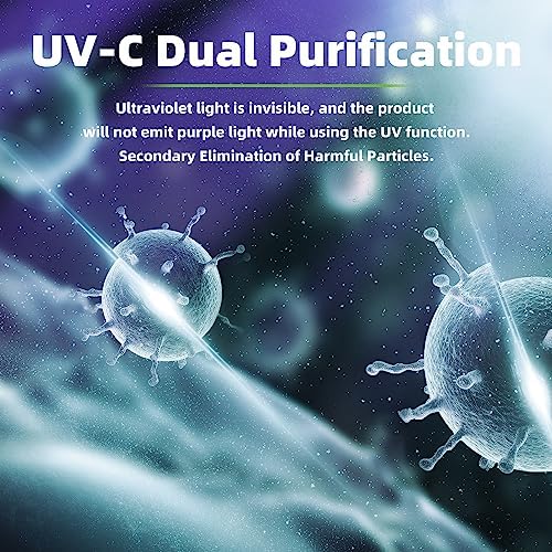 Vue 6 de Conopu Purificateur Dair Chambre