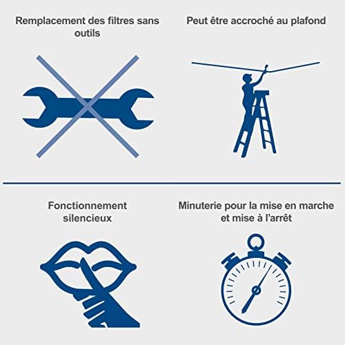 Vue 2 de Scheppach Purificateur Dair Hda