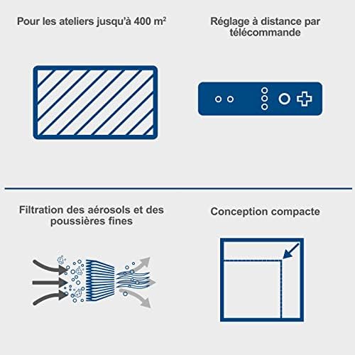 Vue 3 de Scheppach Purificateur Dair Hda