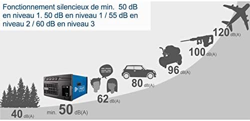 Vue 4 de Scheppach Purificateur Dair Hda