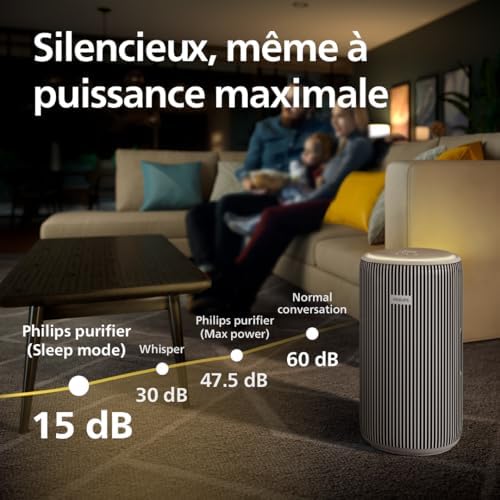 Vue 7 de Philips Pureprotect Purificateur Dair