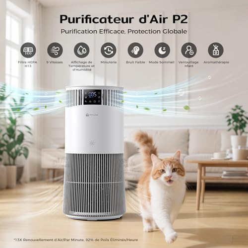 Vue 3 de Purificateur Dair Hepa