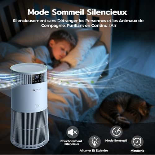 Vue 6 de Purificateur Dair Hepa