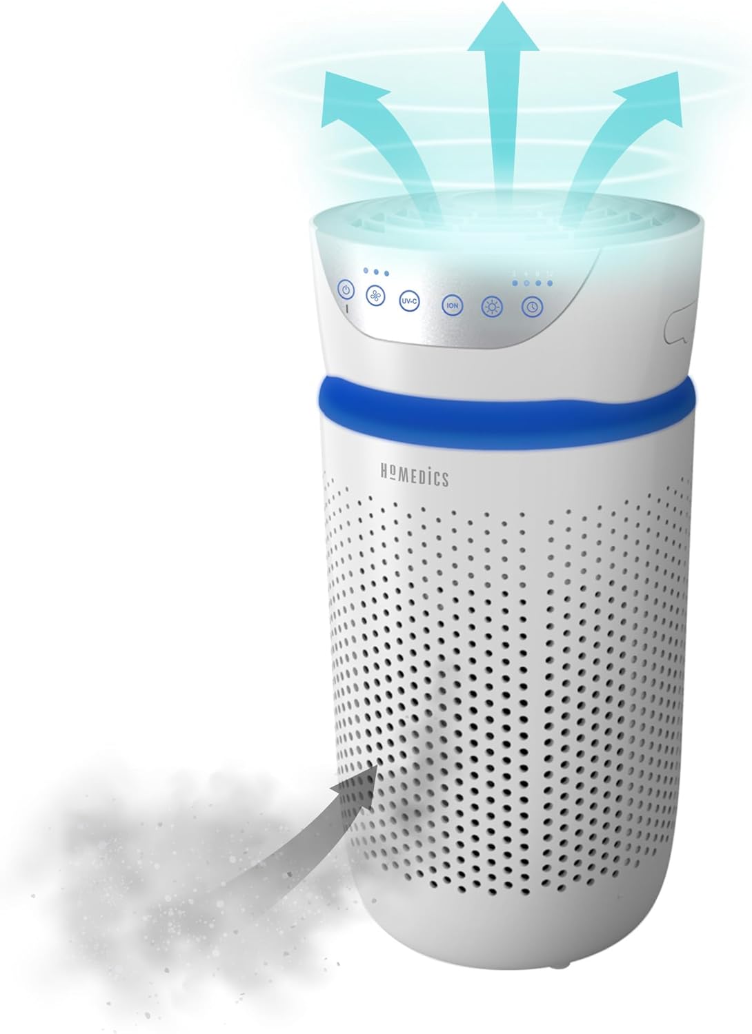 Homedics Purificateur Dair Filtres