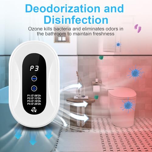 Vue 5 de Generateur Dozonepurificateur Dairsterilisateur Dodeurs