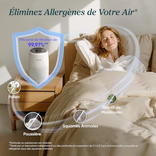 Vue 3 de Levoit Purificateur Dair Chambre
