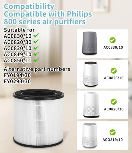 Vue 2 de Kit De Filtre