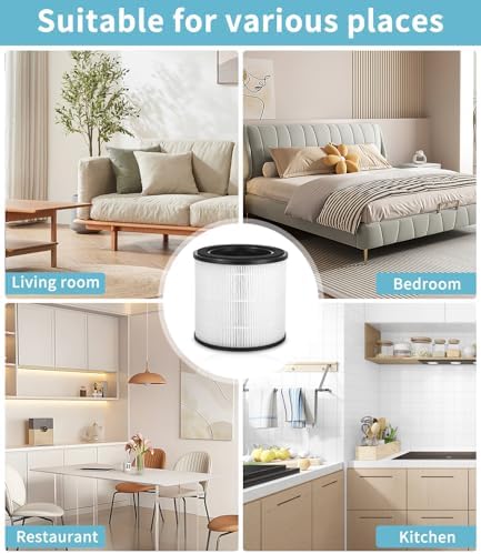 Vue 4 de Kit De Filtre