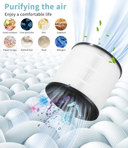 Vue 6 de Kit De Filtre