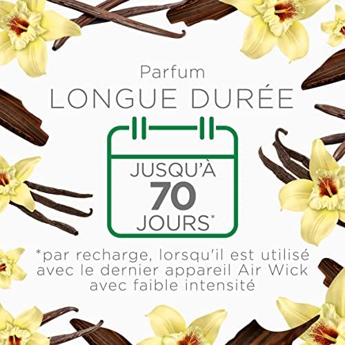 Vue 5 de Air Wick Desodorisant Maison