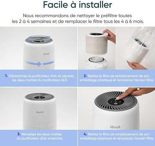 Vue 2 de Levoit Filtre De Rechange
