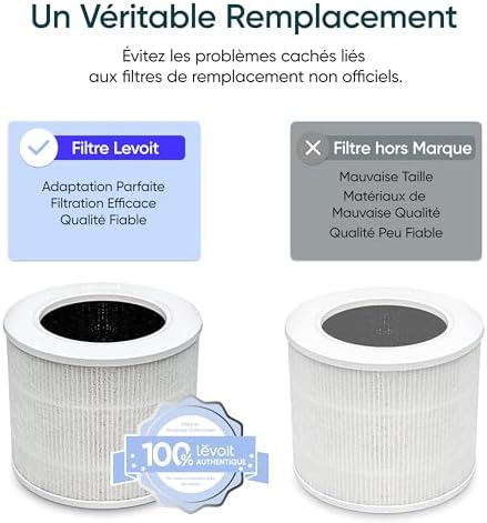 Vue 5 de Levoit Filtre De Rechange