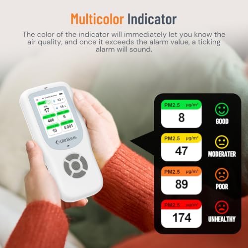 Vue 3 de En Appareils Mesurant Qualite