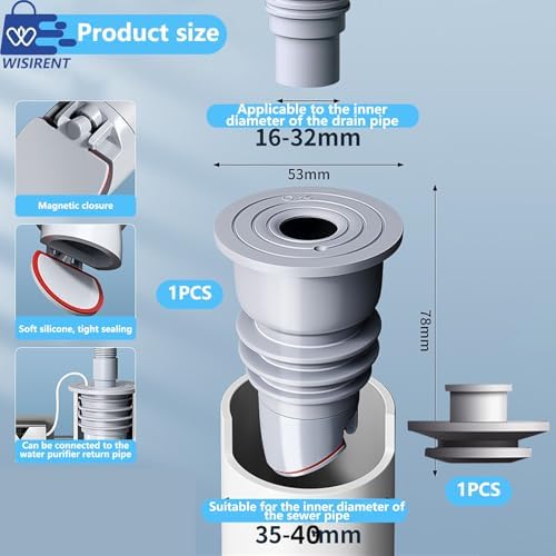 Vue 2 de Joint De Tuyau De