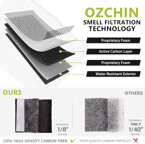 Vue 5 de Sac De Rangement Antiodeurs