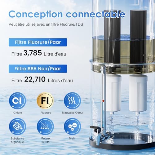 Vue 4 de Produit Alternatif