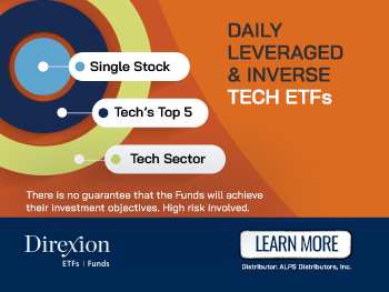 Dial In Your Technology Trades