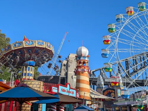 sydney luna park inside x8mhyr - Hallo Sydney!