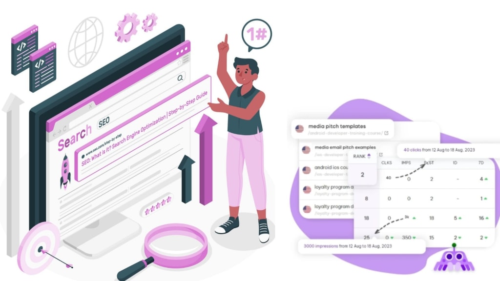 track seo rankings
