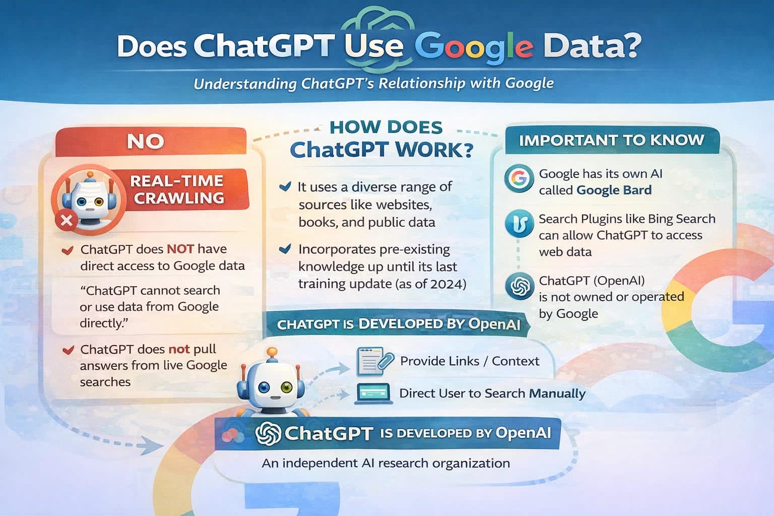 where does chatgpt get its data