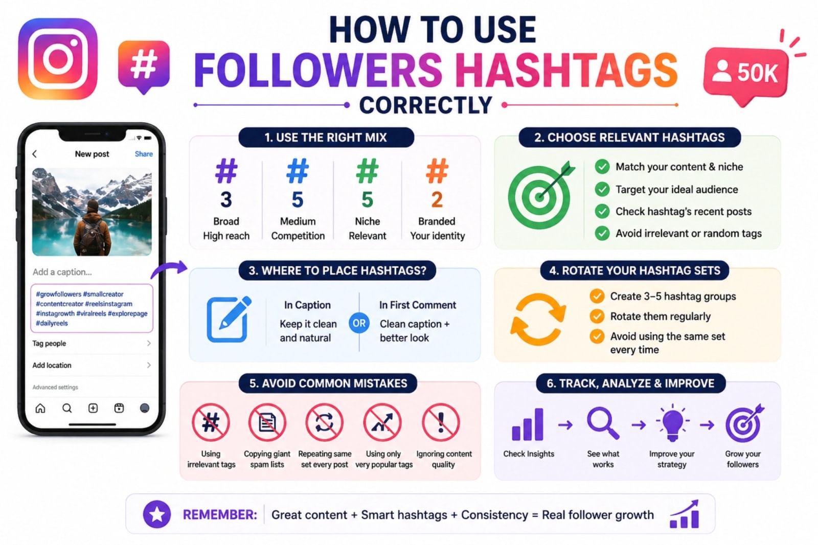 50k followers hashtags