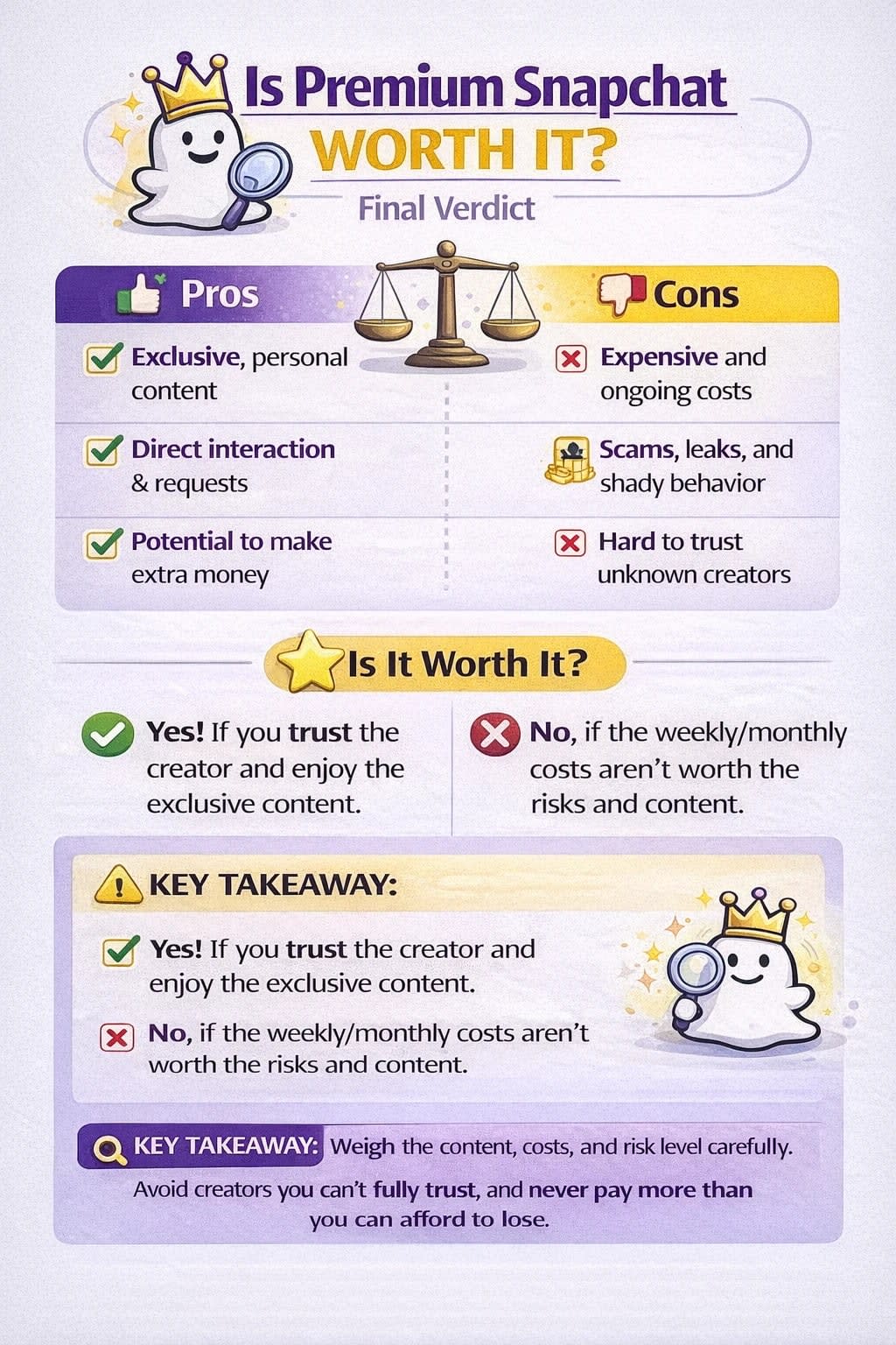 Is Premium Snapchat Worth It?