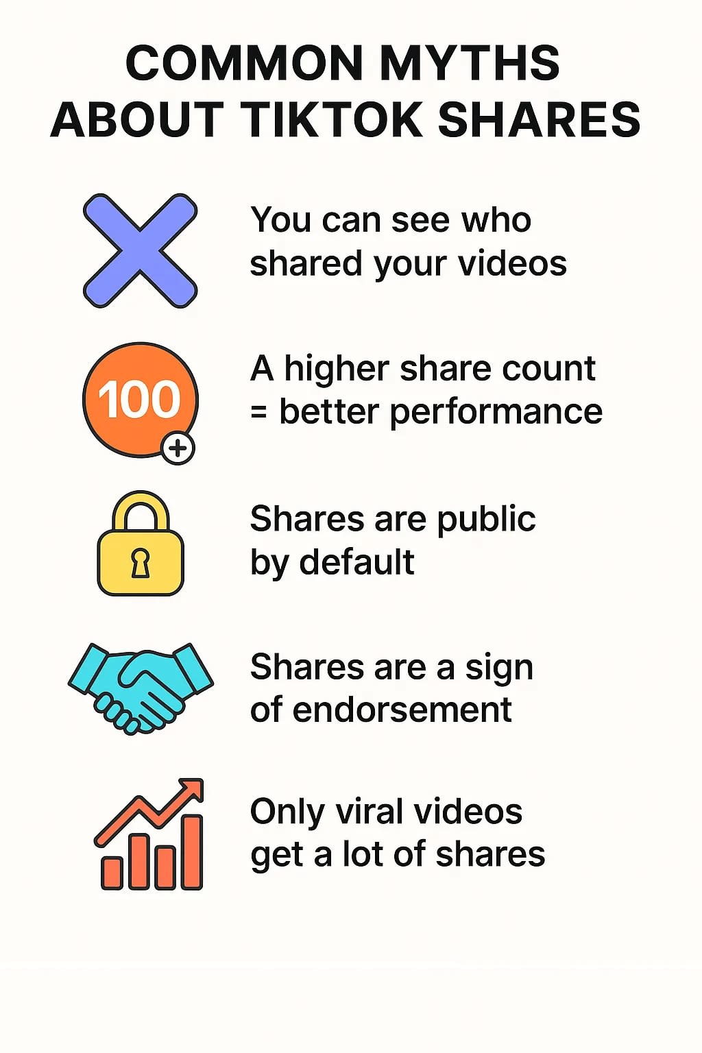See Who Shared Your TikTok