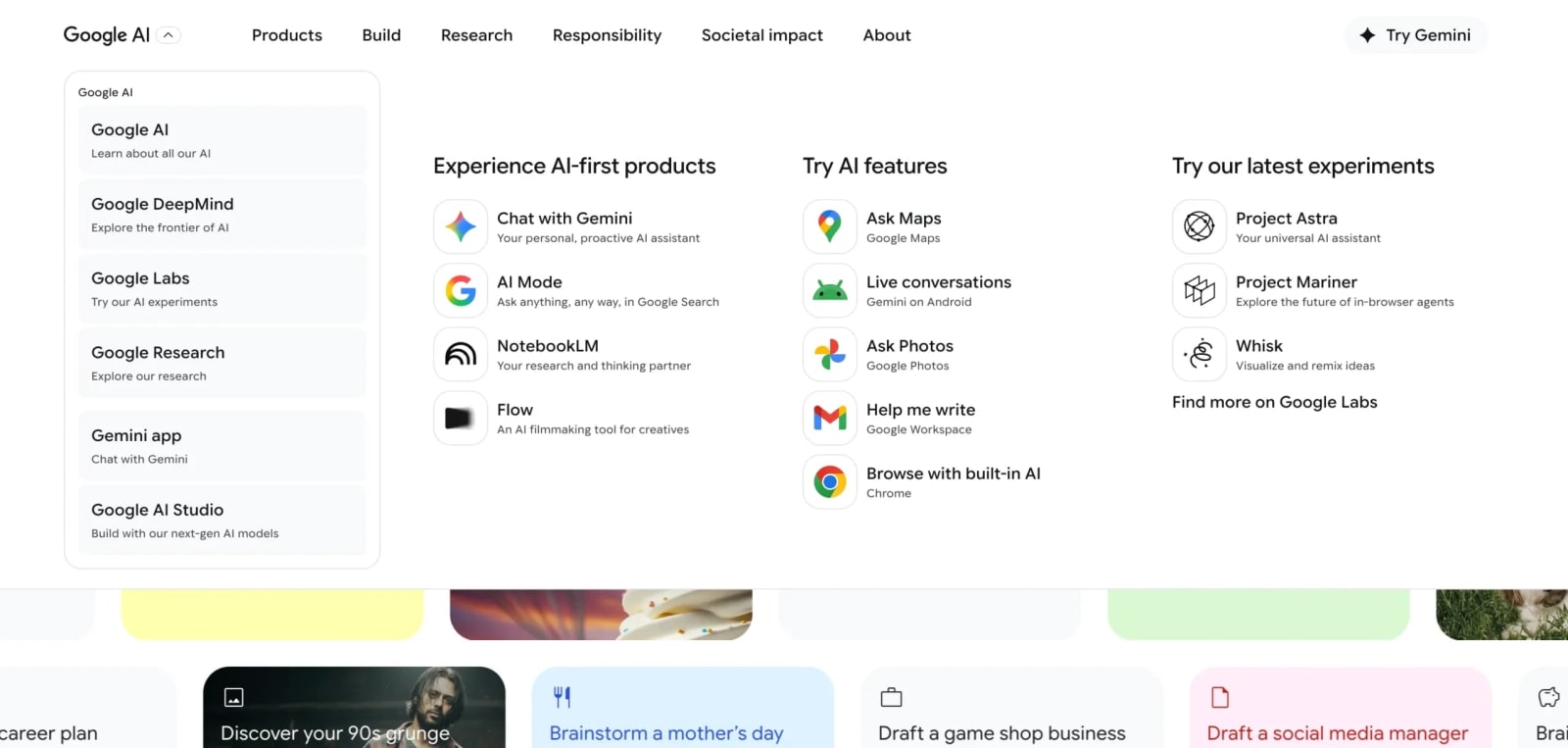AI share of voice
