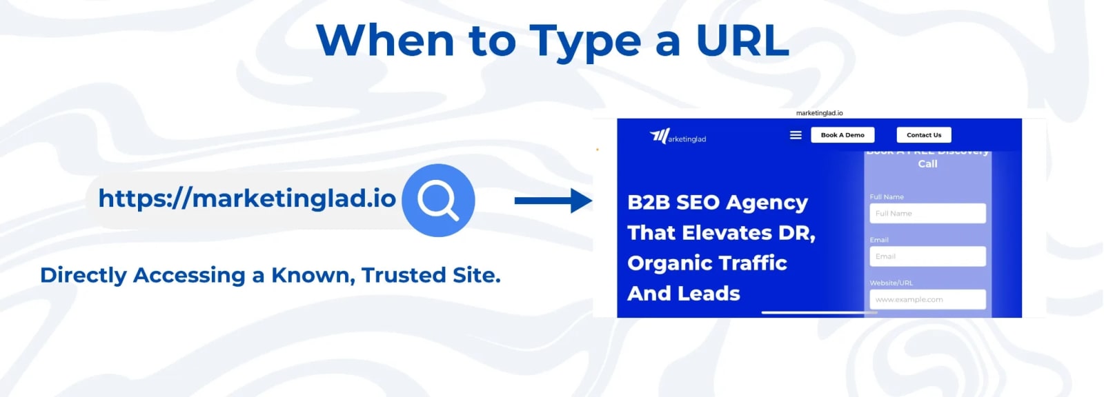 When to type a URL