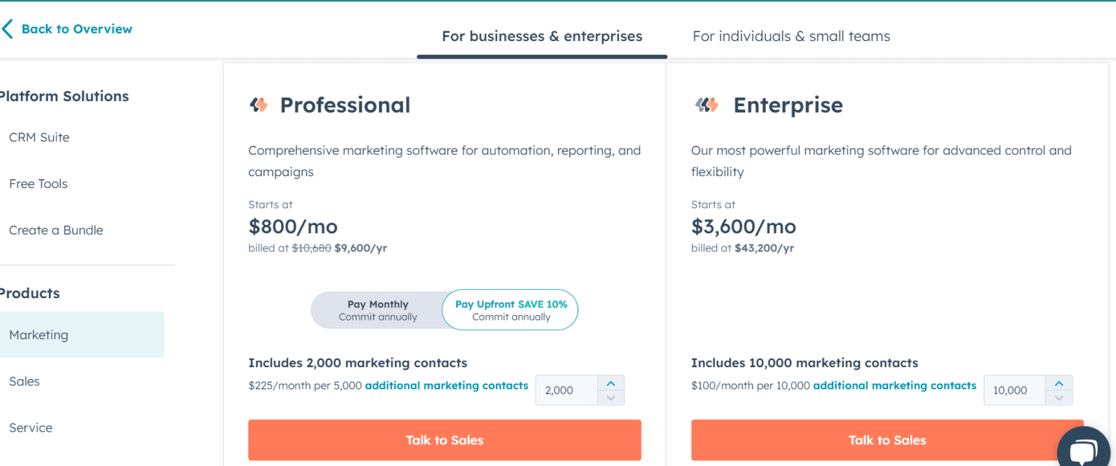 hubspot