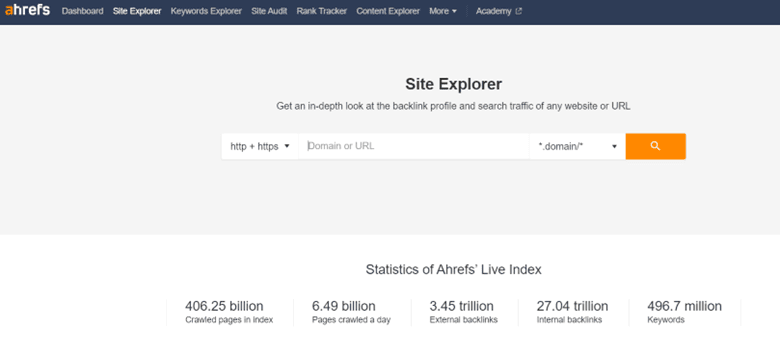 Ahrefs site explorer