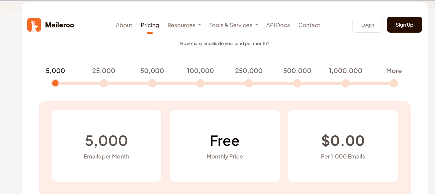 mailroo pricing