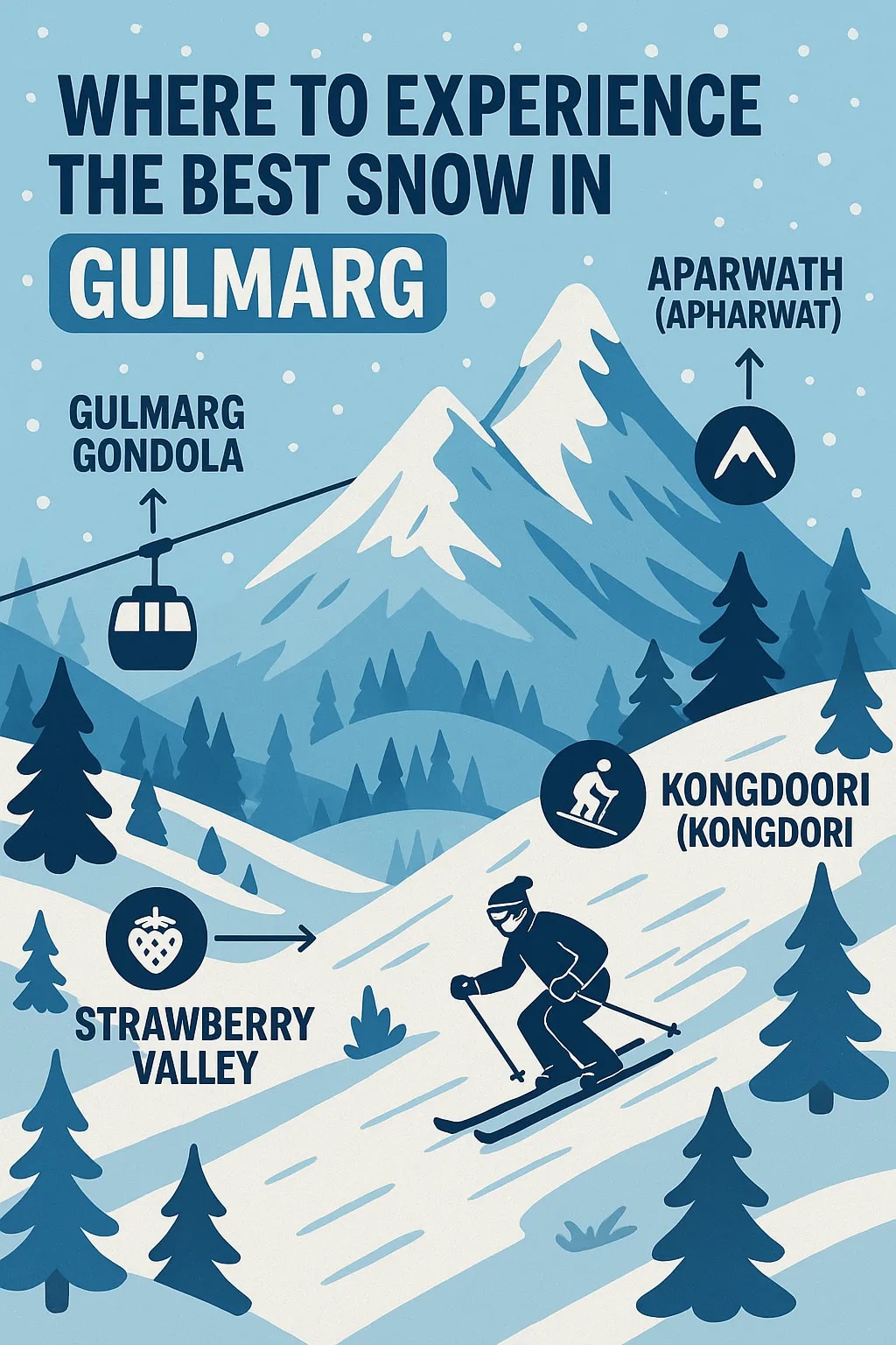 Where to Experience the Best Snow in Gulmarg