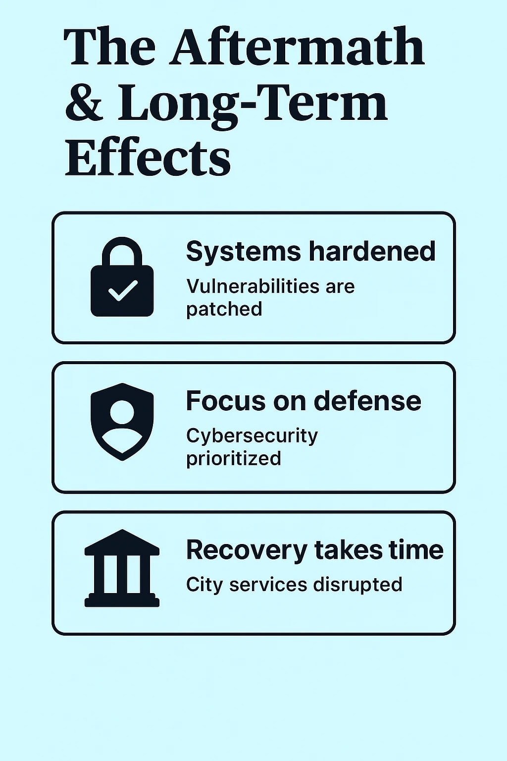 st paul cyber attack