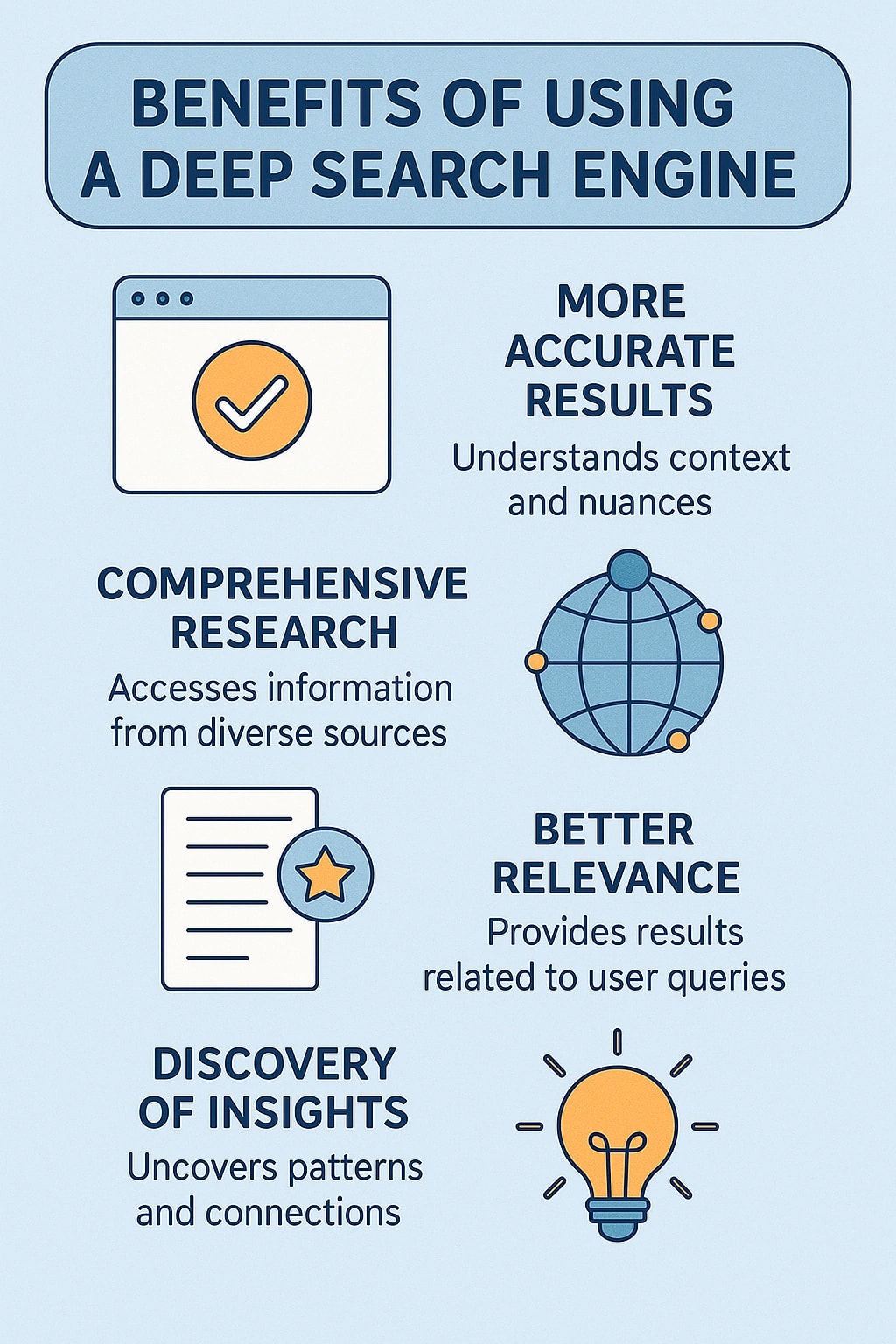 Benefits of Using a Deep Search Engine