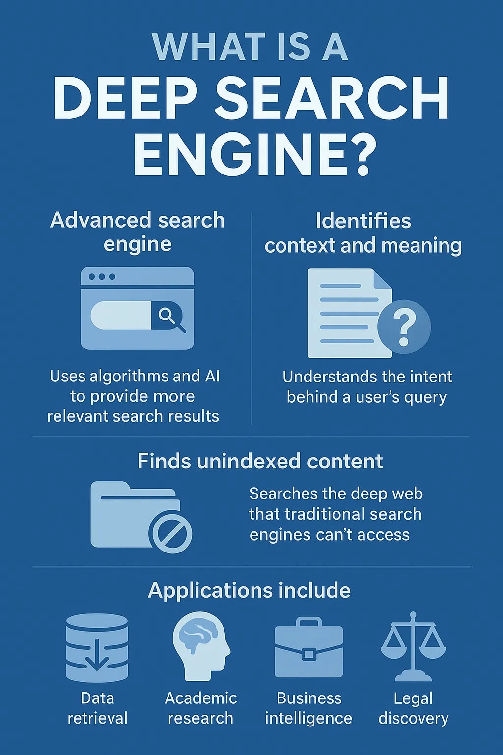 What Is a Deep Search Engine?