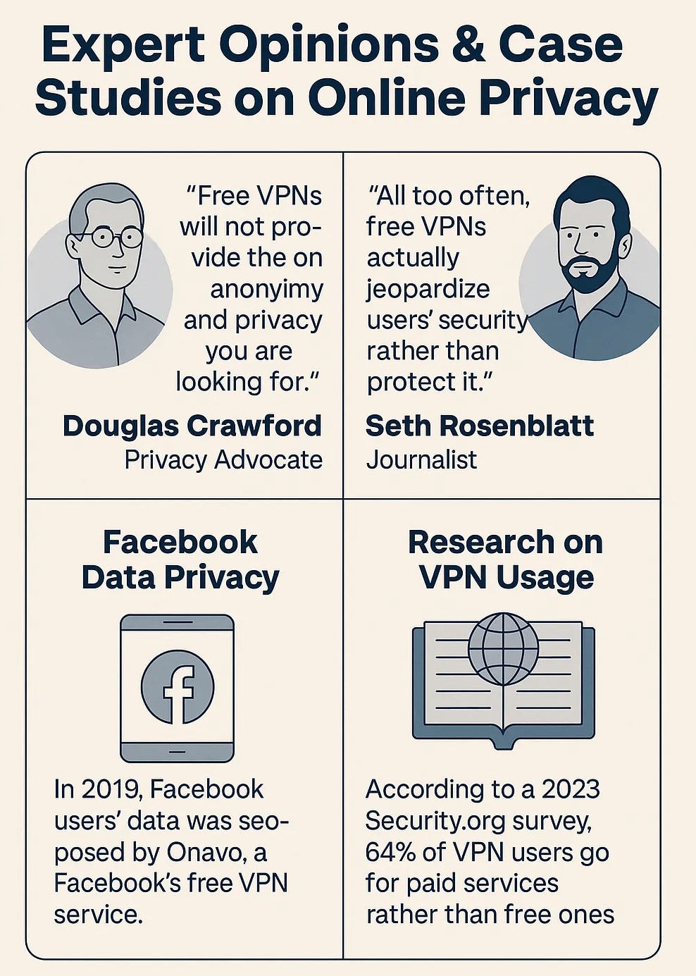 Expert Opinions & Case Studies on Online Privacy