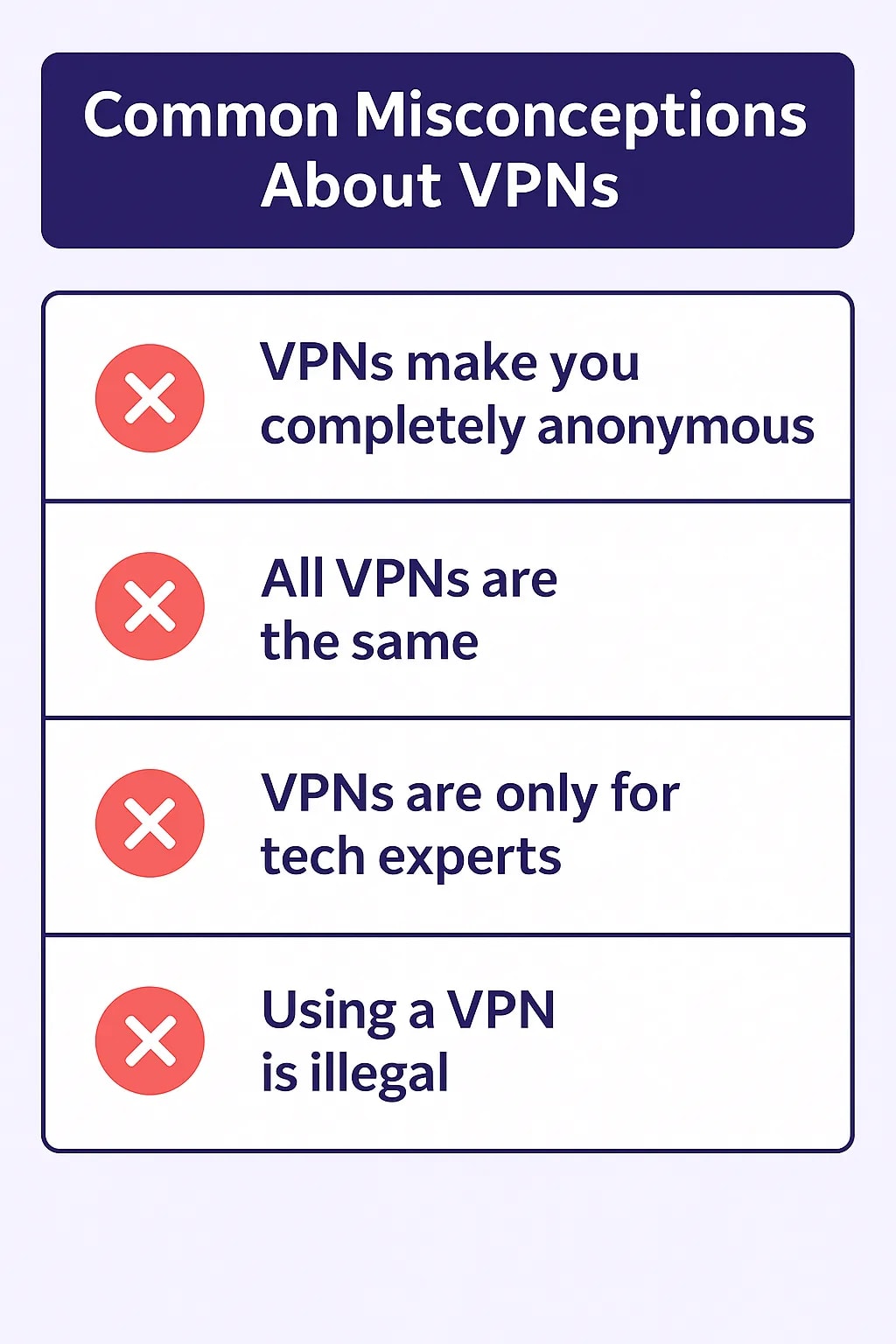 Common Misconceptions About VPNs