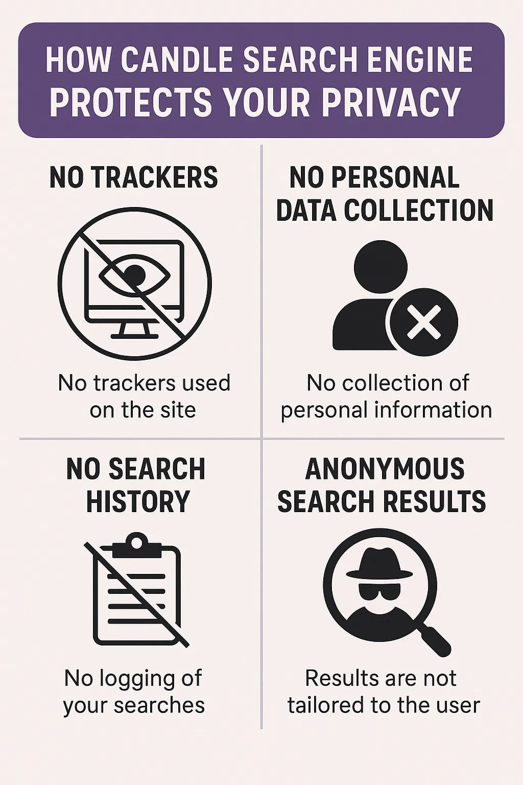 How Candle Search Engine Protects Your Privacy