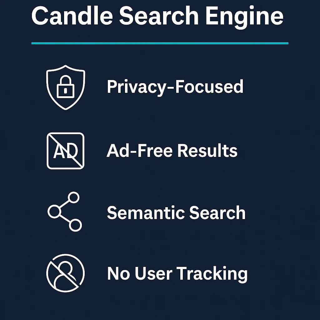 Key Features of Candle Search Engine