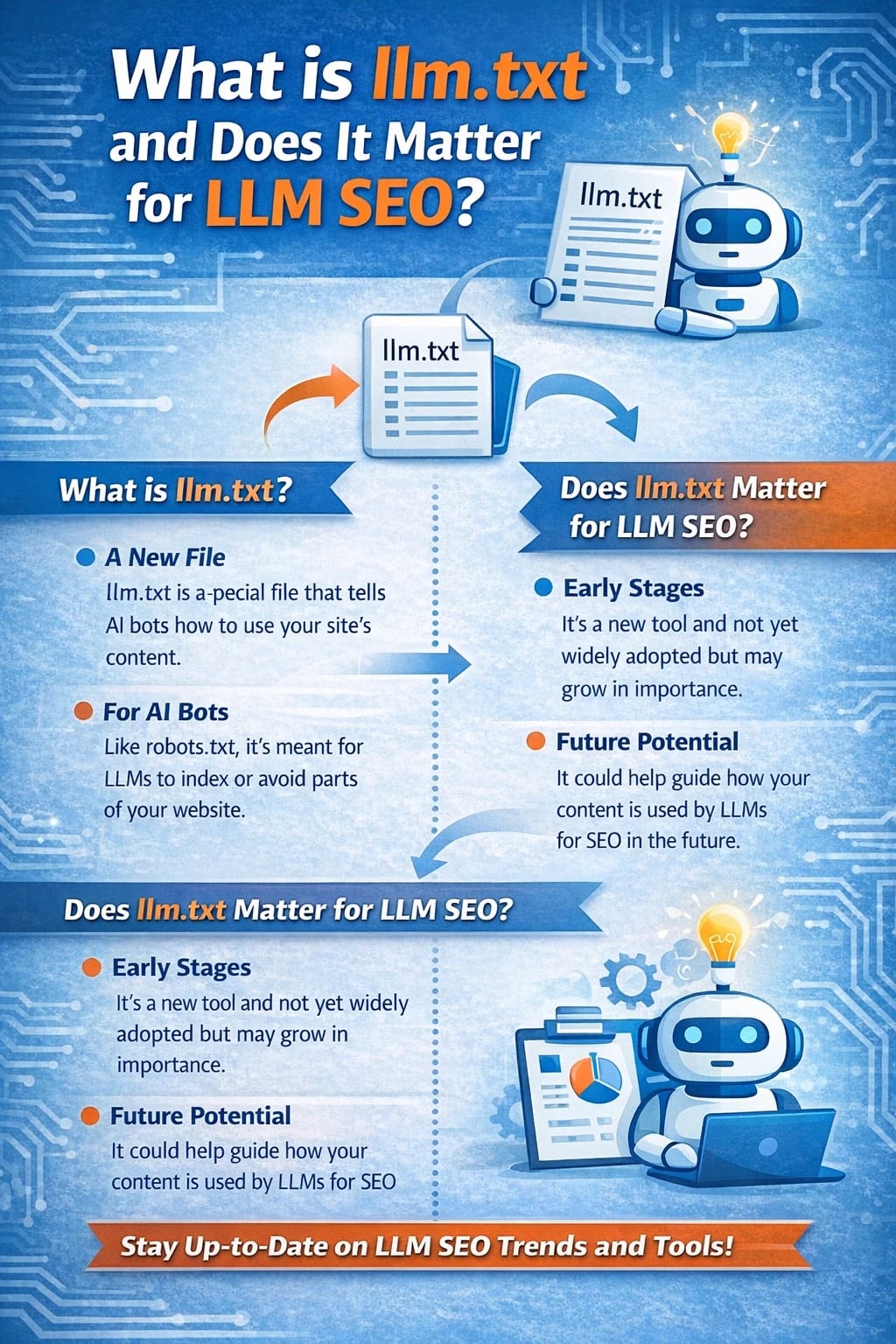 What is llm SEO