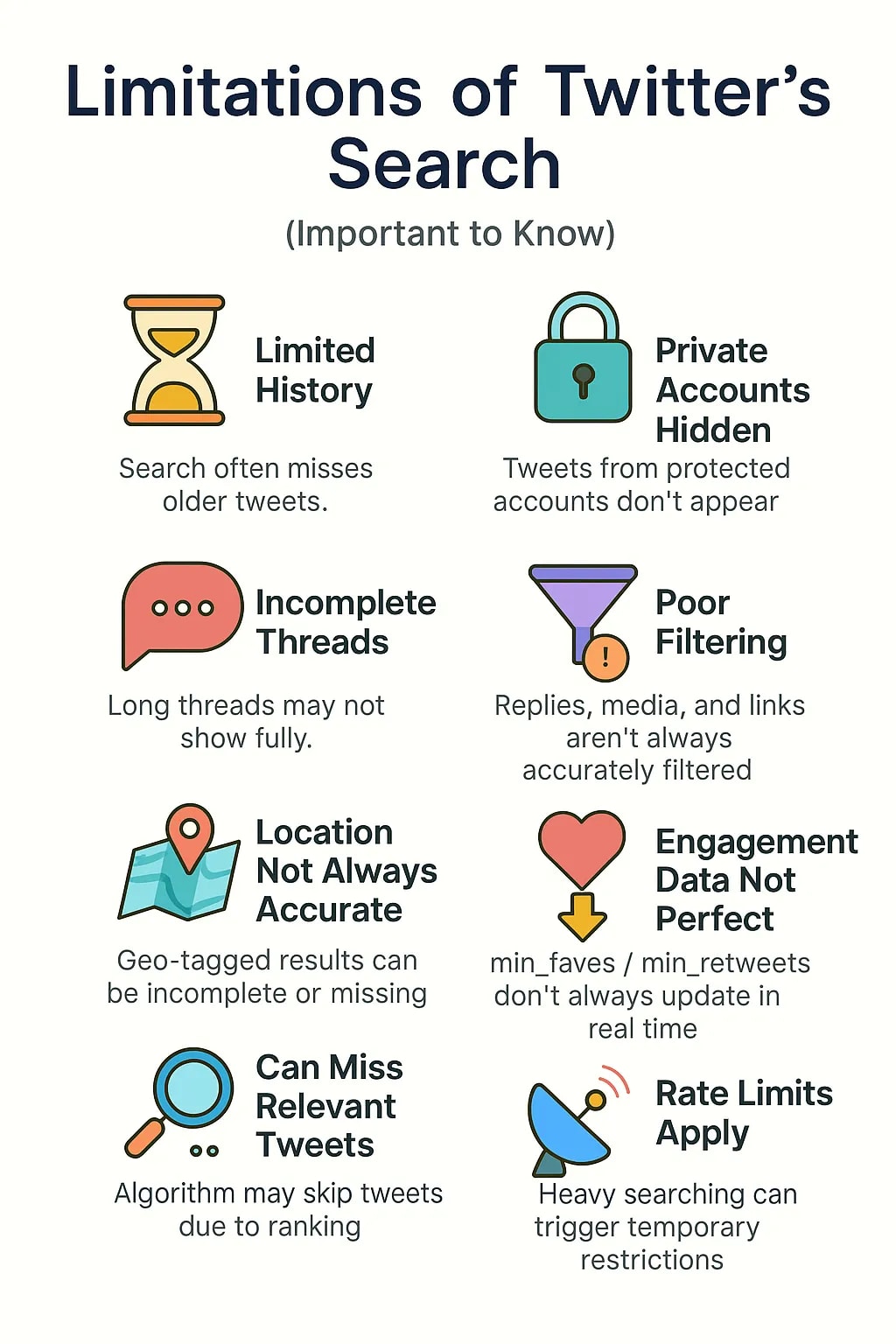 Limitations of Twitter’s Search (Important to Know)