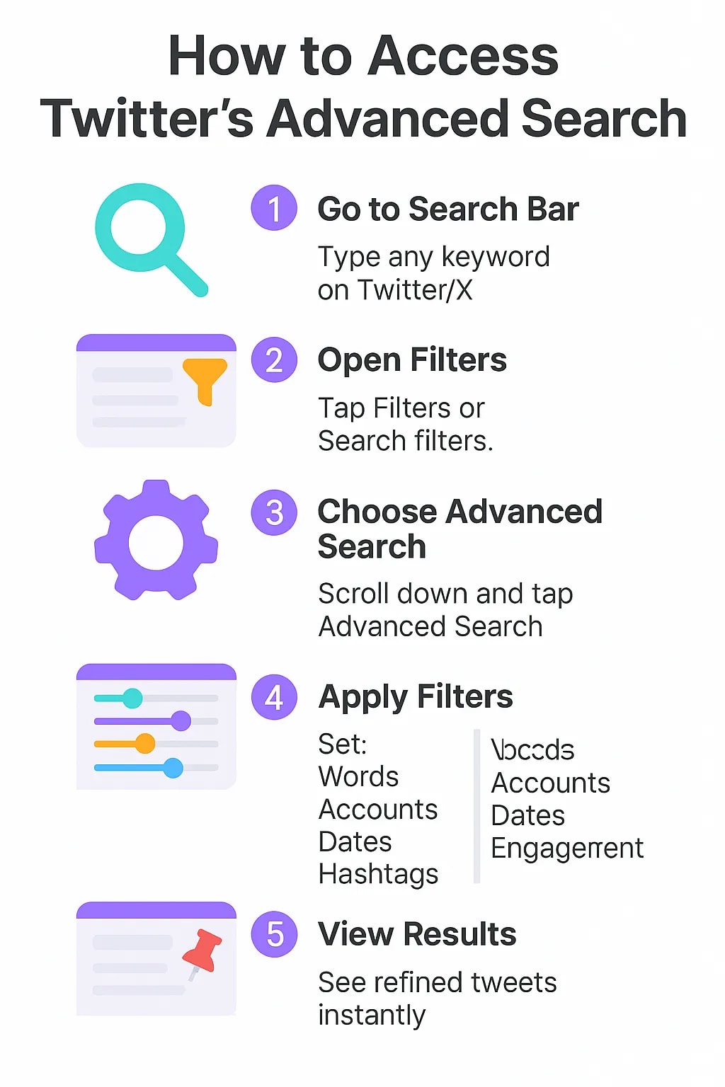 How to Access Twitter’s Advanced Search